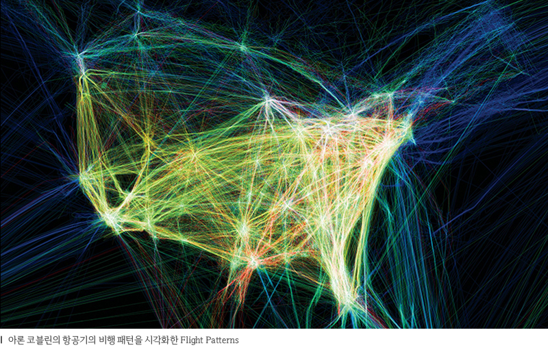 아론 코블린의 항공기의 비행 패턴을 시각화한 Flight Patterns