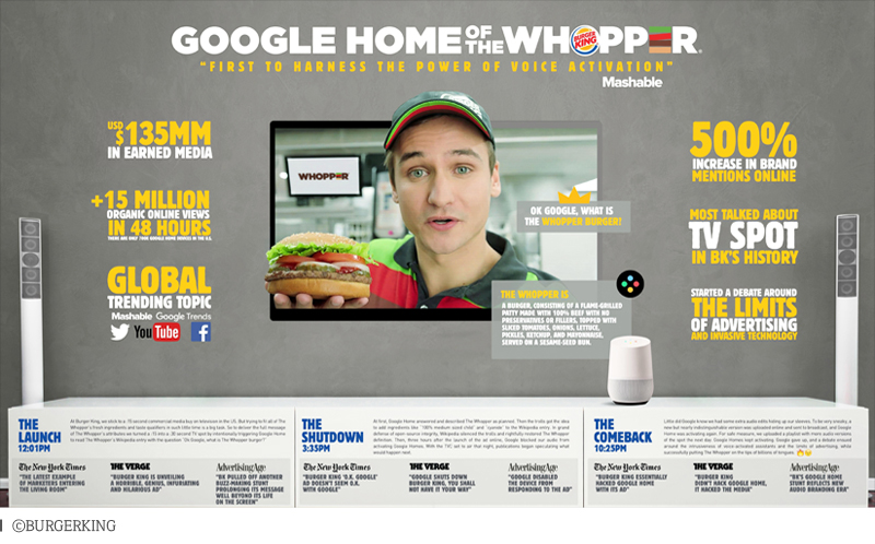 버거킹의 구글 하이재킹 광고 캠페인 효과